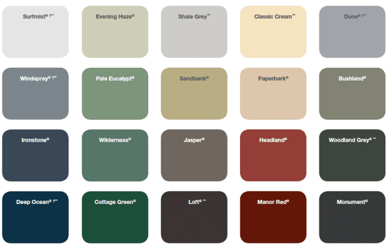 colorbond-colour-chart - Direct Portable Buildings